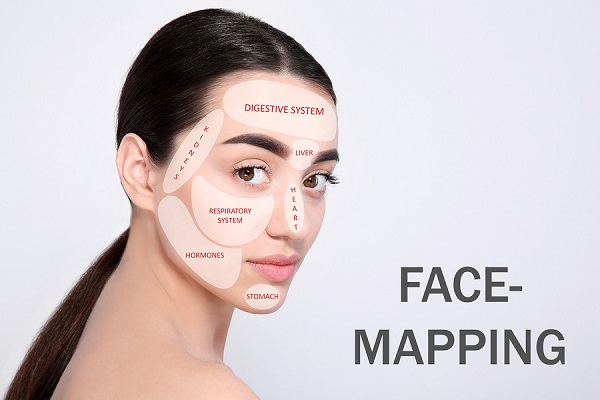 Face Mapping là gì?