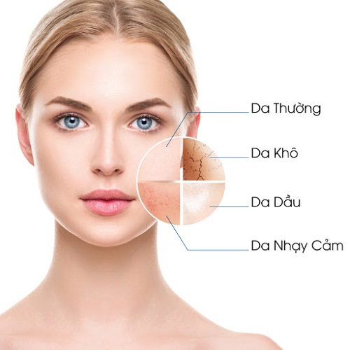 Cách chọn mặt nạ trị mụn cho từng loại da
